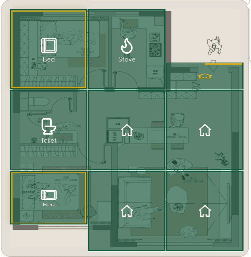 Home Feng Shui Analysis Tool for Any Floor Plan | NineFengShui
