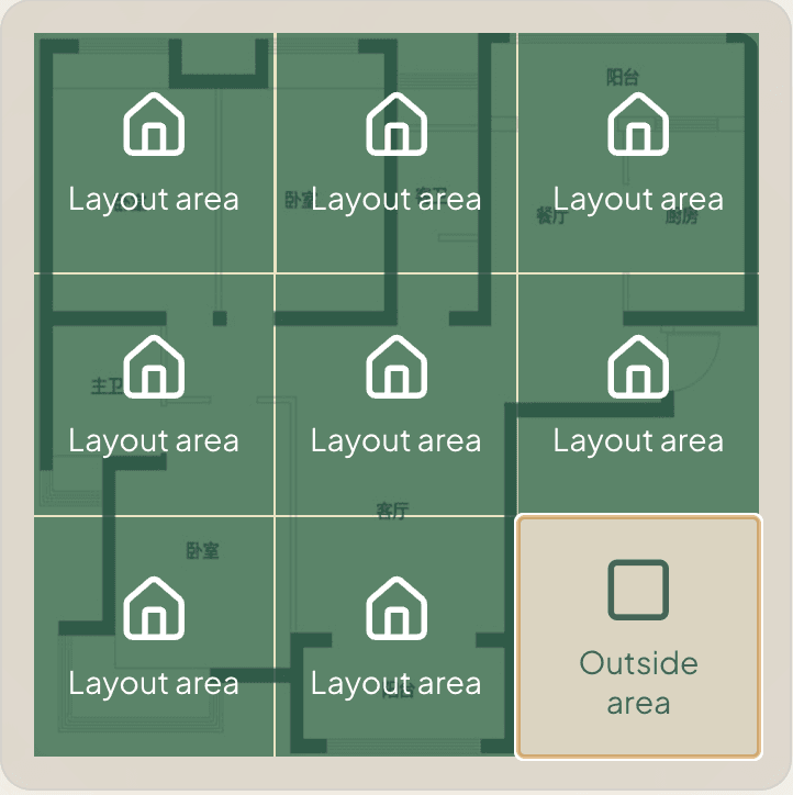 Tracing example