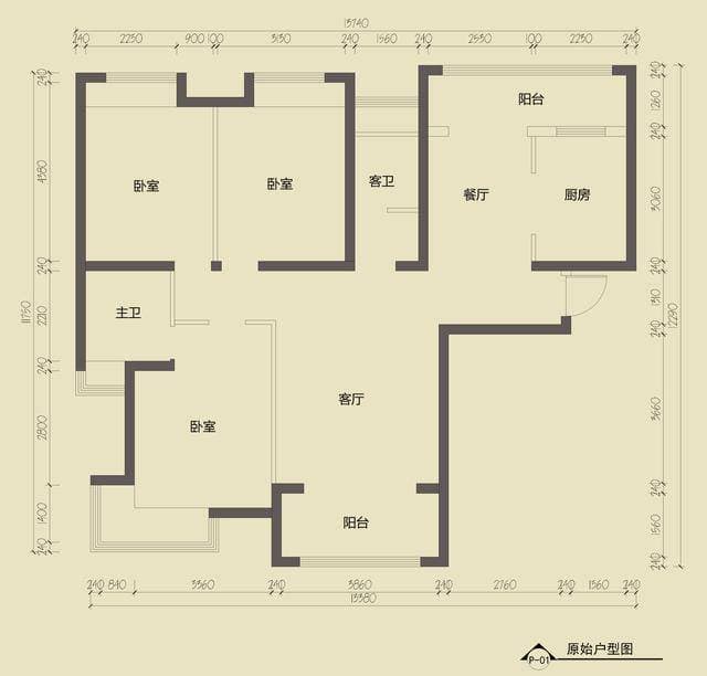 Actual layout