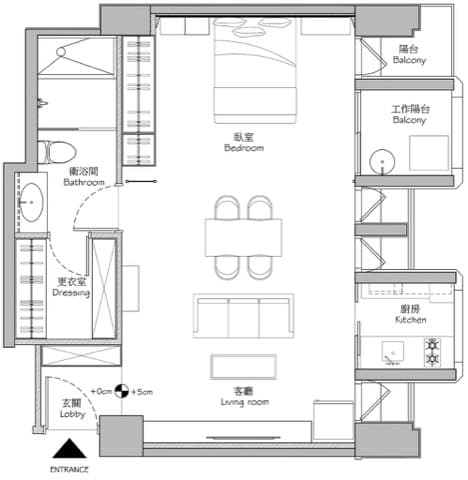 Actual layout